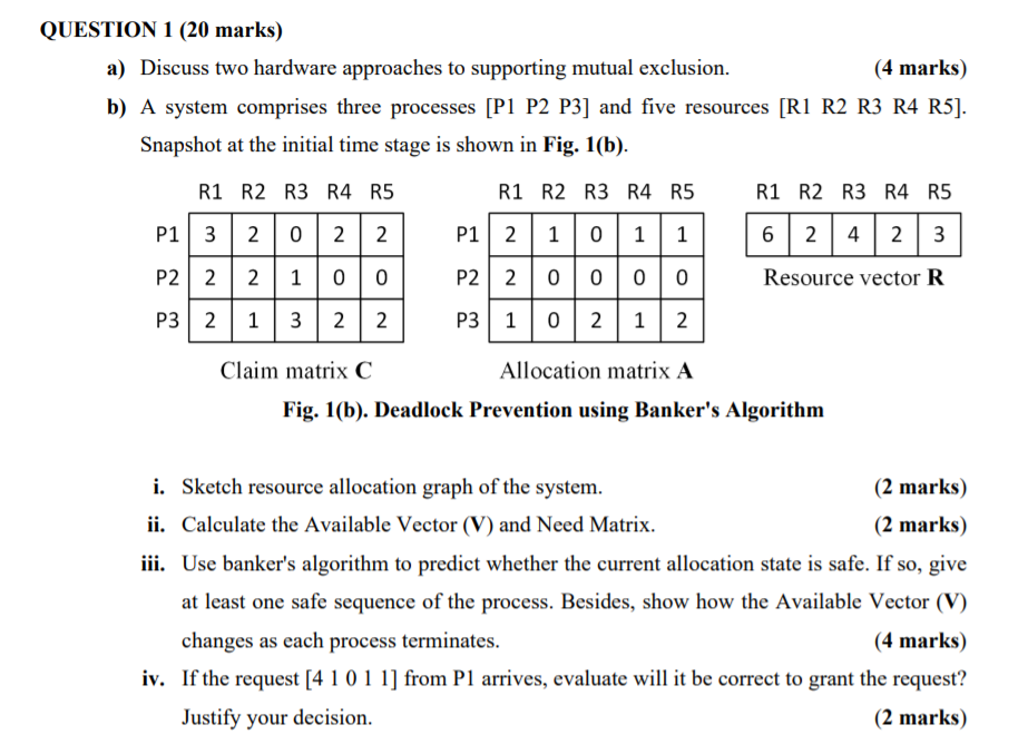 Solved QUESTION 1 (20 marks) a) Discuss two hardware | Chegg.com