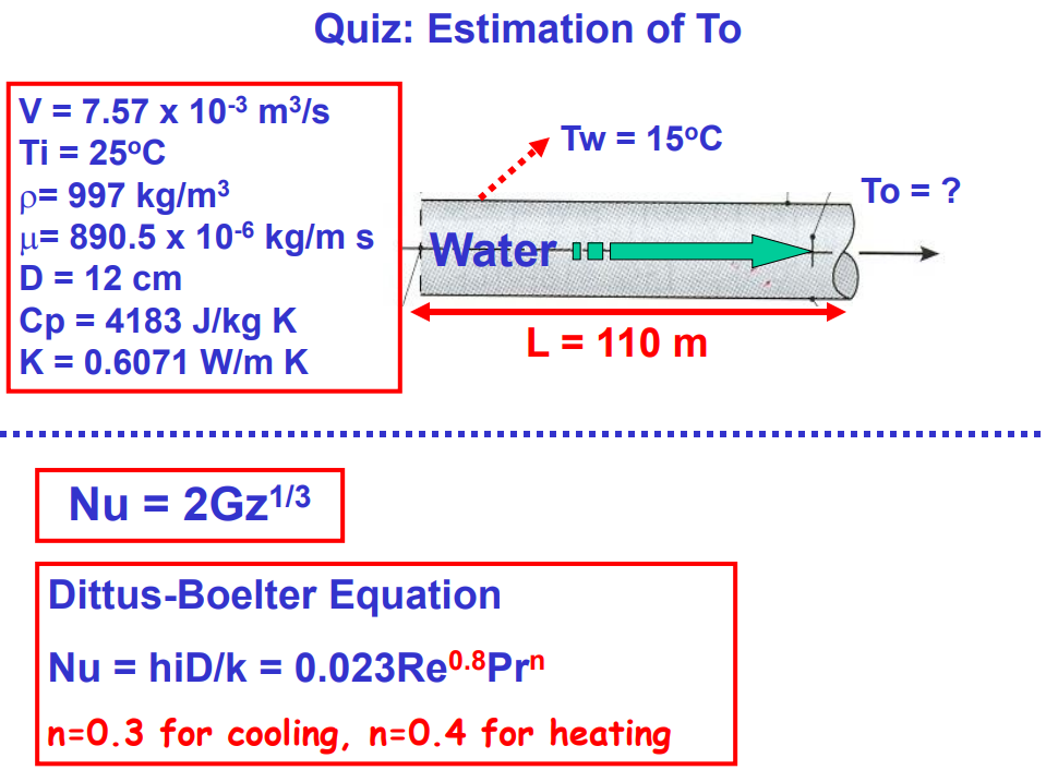 Solved Heat transfer problem. This is about "Heat transfer | Chegg.com