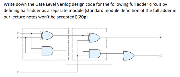 Solved Write down the Gate Level Verilog design code for the | Chegg.com