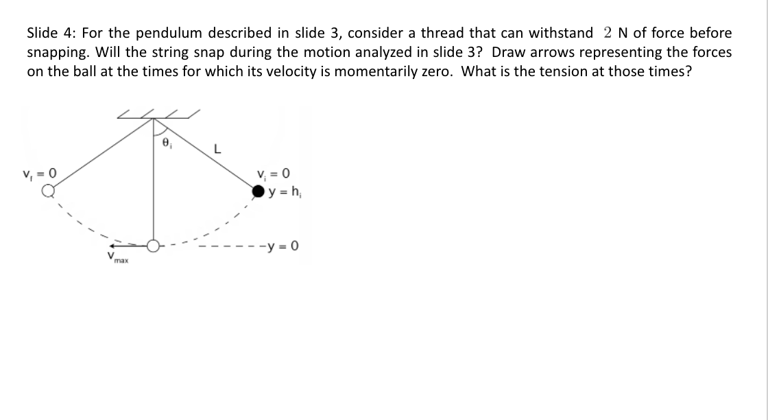 For the pendulum pictured above, consider a thread | Chegg.com