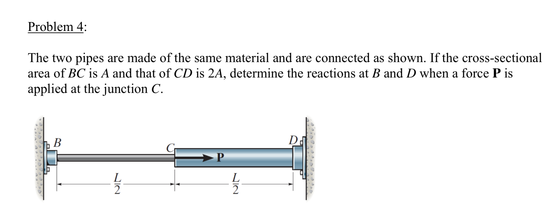 Solved Problem 4: The Two Pipes Are Made Of The Same | Chegg.com