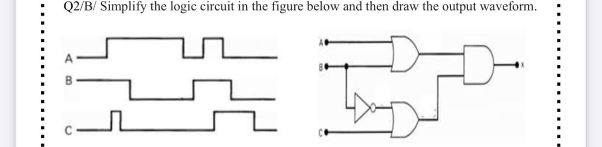 Solved Q2/B/ Simplify the logic circuit in the figure below | Chegg.com