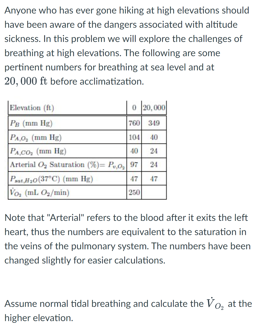 Solved Calculate V_dot O2. See image for question. | Chegg.com
