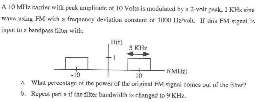 Solved A 10 MHz carrier with peak amplitude of 10 Volts is | Chegg.com