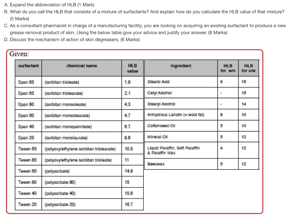 Solved Question 4 Detergents Expand The Abbreviation Of Chegg Com