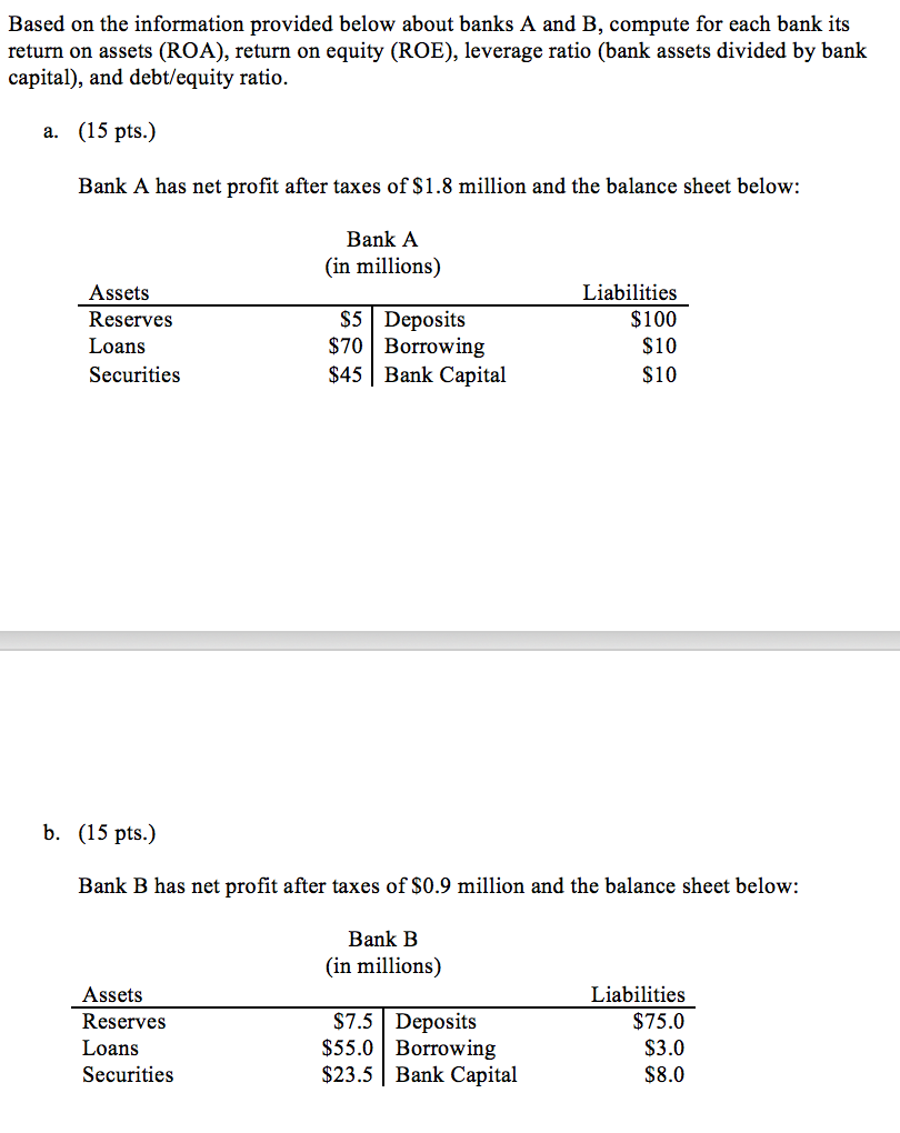 Solved Based on the information provided below about banks A | Chegg.com