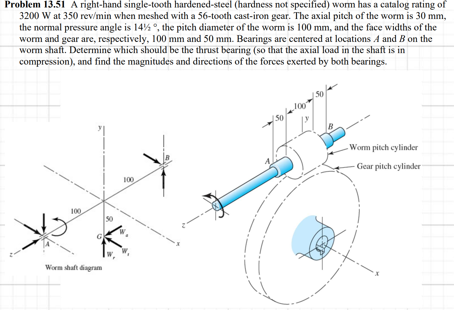 Solved Problem 13.51 A righthand singletooth