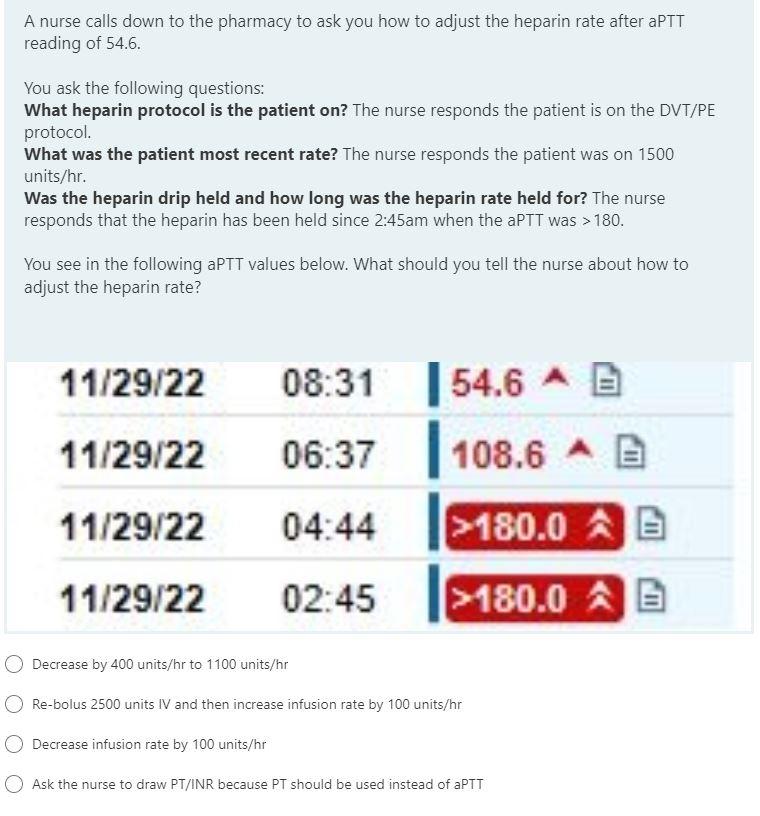 Solved A nurse calls down to the pharmacy to ask you how to | Chegg.com