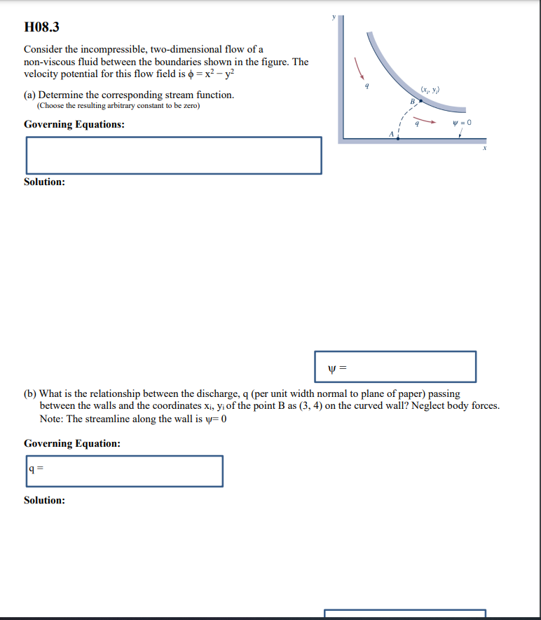 Solved H08.3 Consider The Incompressible, Two-dimensional | Chegg.com