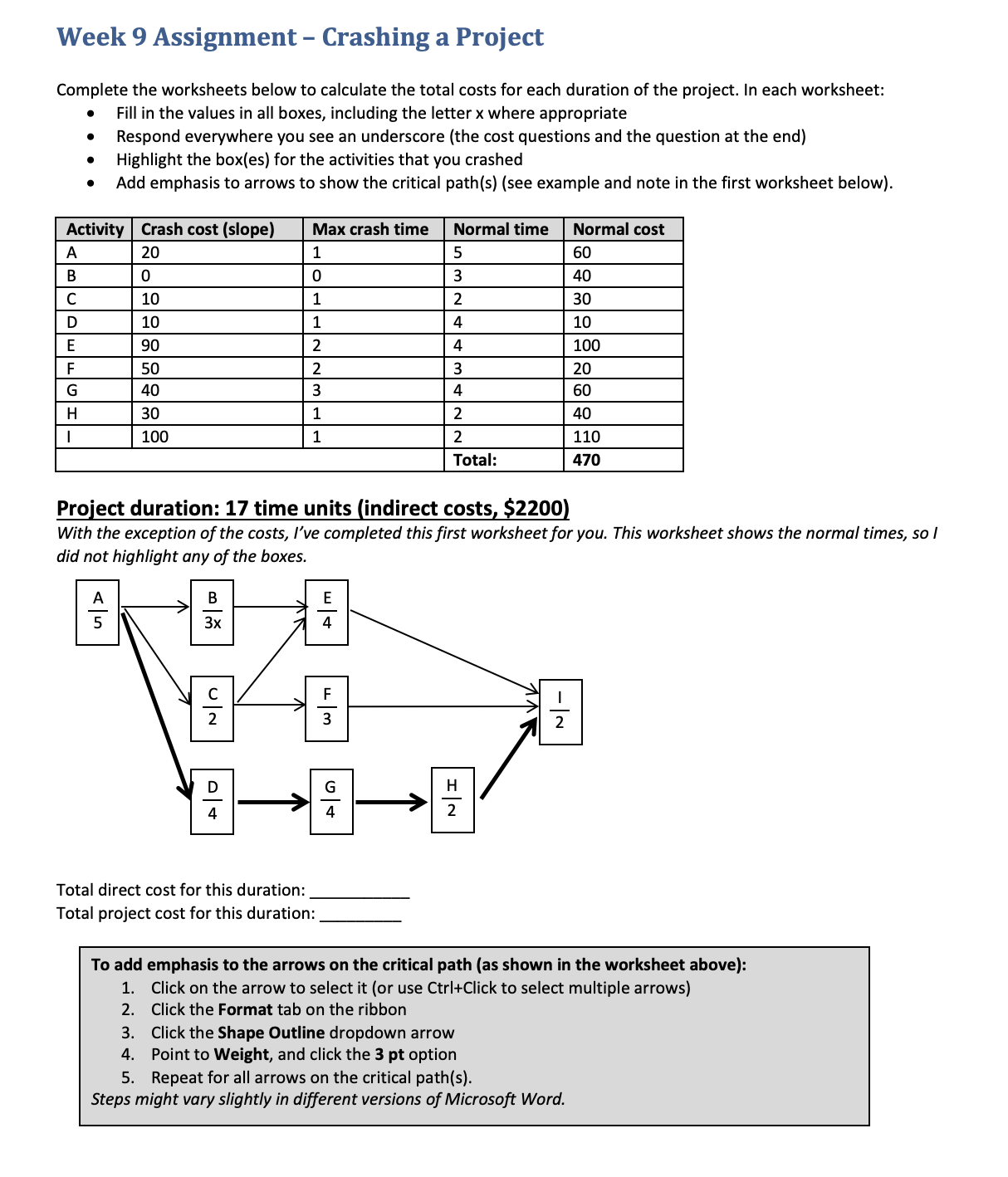 Solved Week 9 ﻿Assignment - ﻿Crashing a ProjectComplete the | Chegg.com
