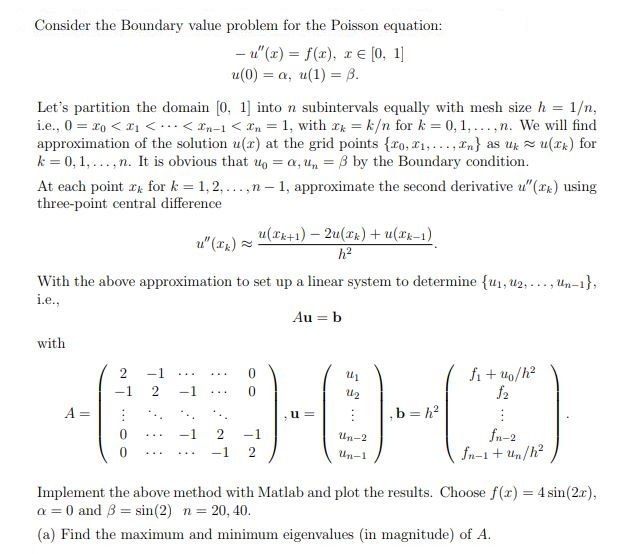 Solved Consider the Boundary value problem for the Poisson | Chegg.com