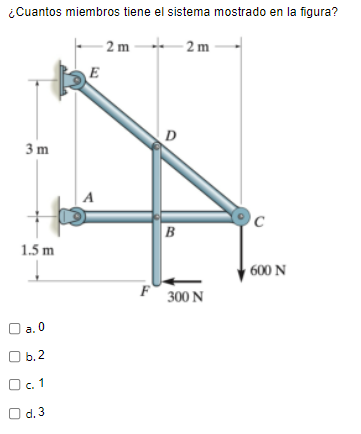 ¿Cuantos miembros tiene el sistema mostrado en la figura? 2 m - 2 m E D 3 m с B 1.5 m 600 N F 300 N a. O Oь. 2 O c. 1 d. 3