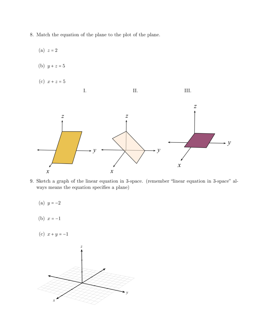 Solved 8. Match The Equation Of The Plane To The Plot Of The | Chegg.com