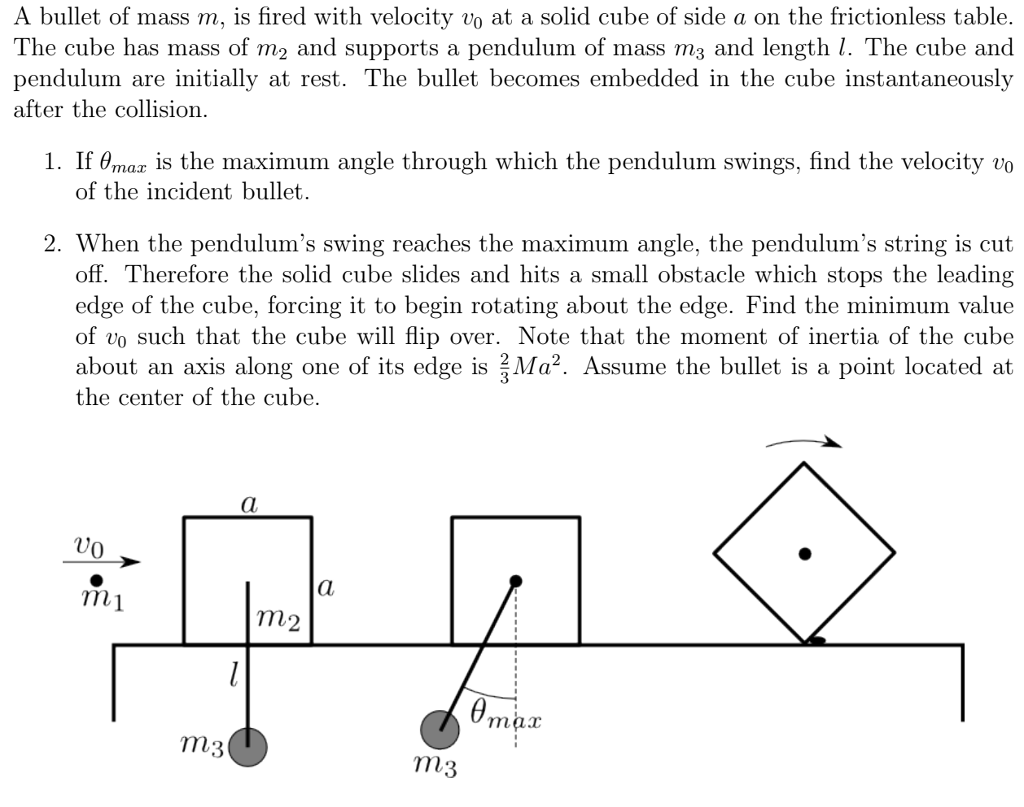 Solved A bullet of mass m, is fired with velocity v0 at a | Chegg.com