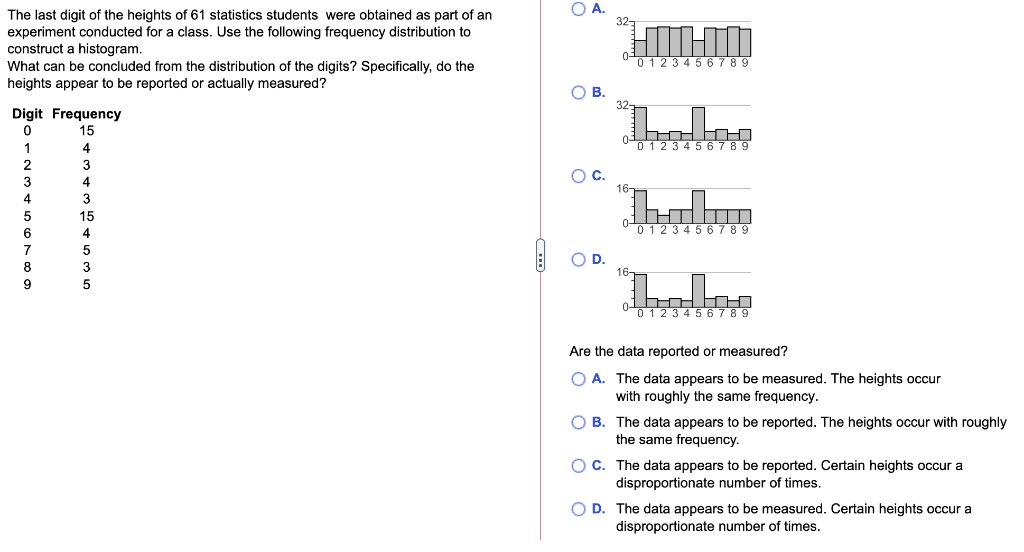 Solved OA. 32 The last digit of the heights of 61 statistics | Chegg.com