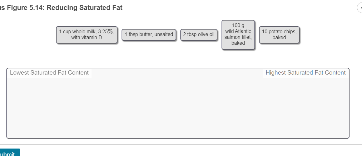 Featured image of post Steps to Make 100 Grams Butter To Cups Oil