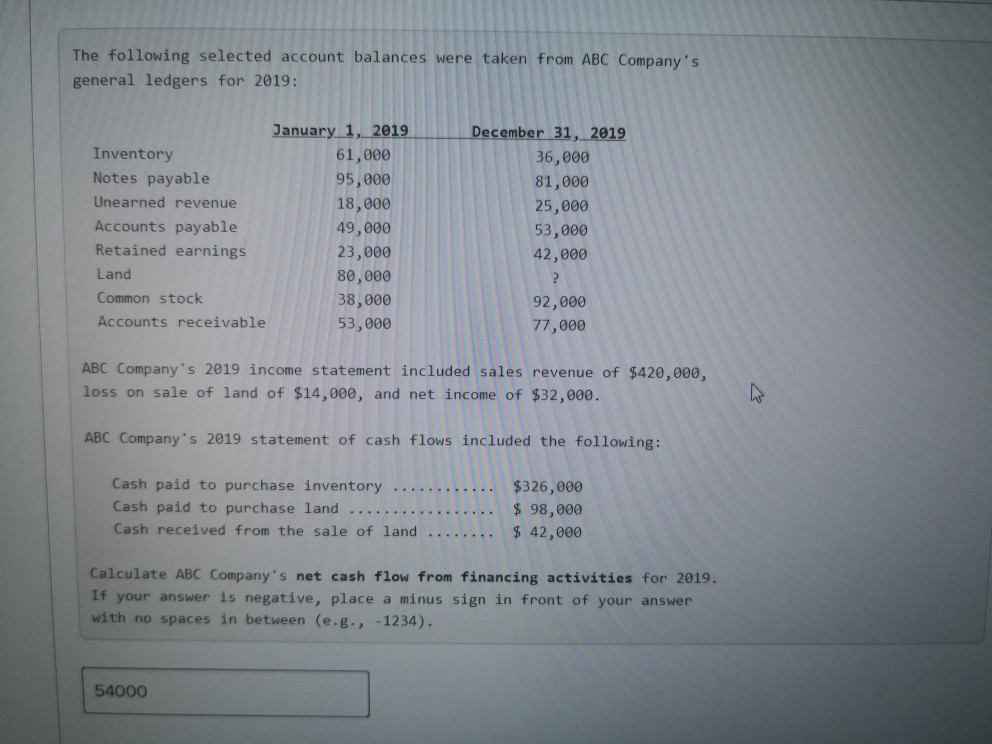 Solved The Following Selected Account Balances Were Taken | Chegg.com