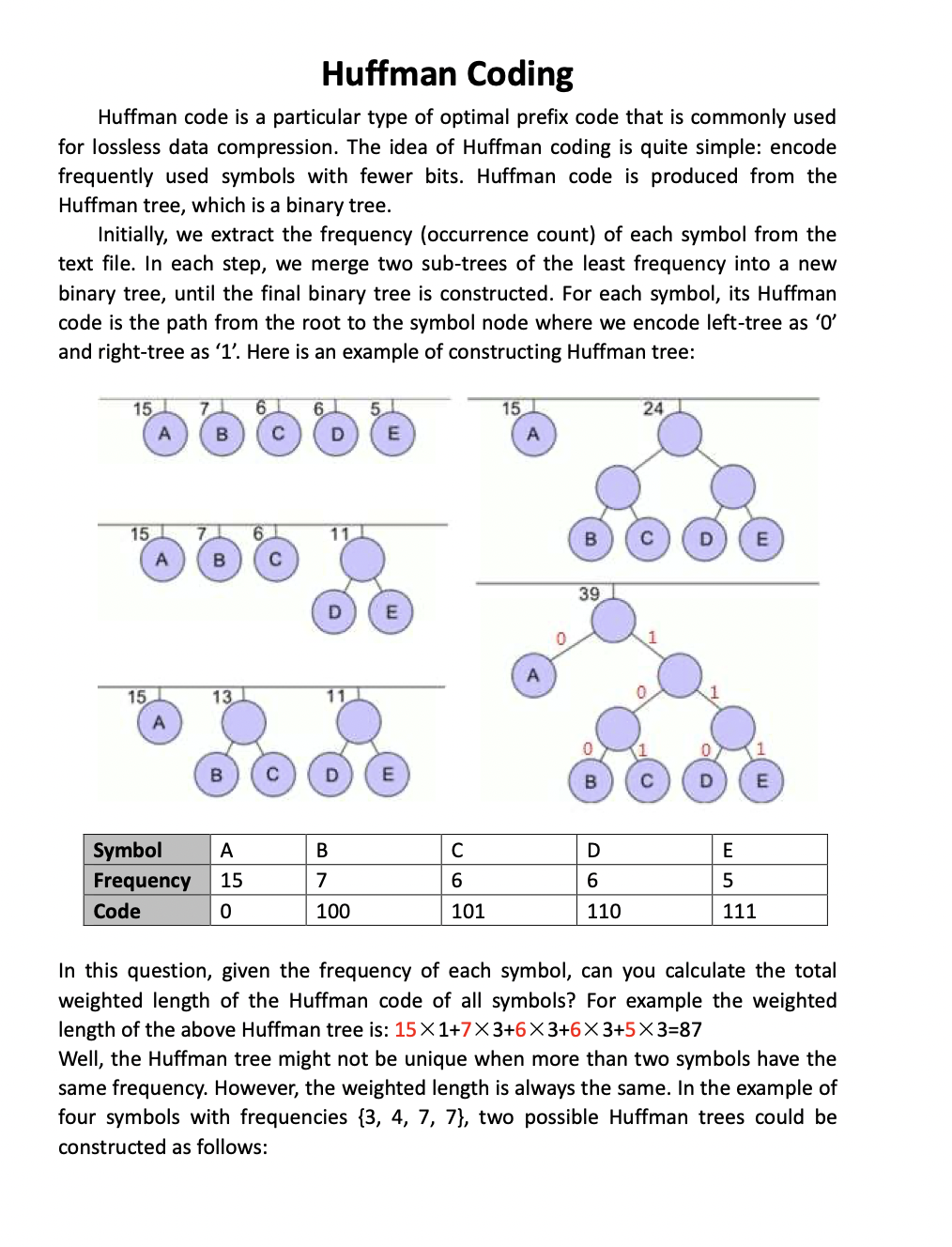 Solved Huffman Coding Huffman Code Is A Particular Type Of | Chegg.com