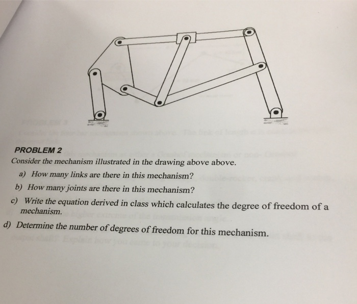 Solved PROBLEM 2 Consider the mechanism illustrated in the | Chegg.com