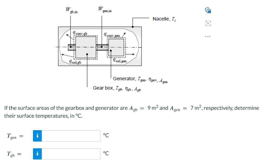 Solved The blades of a wind turbine turn a large shaft at a | Chegg.com