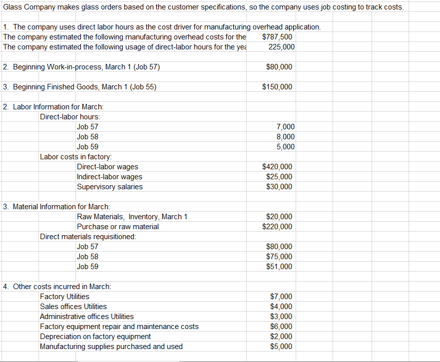 Solved Glass Company Makes Glass Orders Based On The 