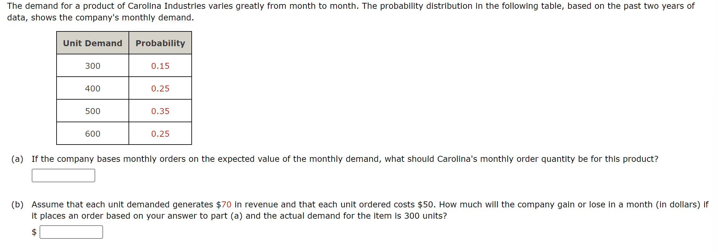 Solved The demand for a product of Carolina Industries | Chegg.com