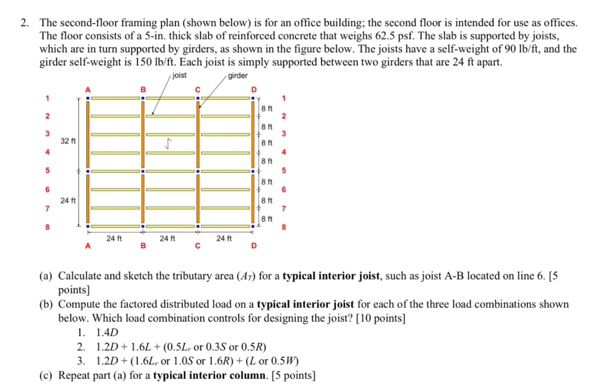 Solved The second-floor framing plan (shown below) is for an | Chegg.com