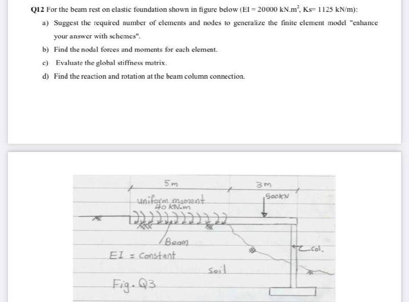 Solved Q12 For the beam rest on elastic foundation shown in | Chegg.com