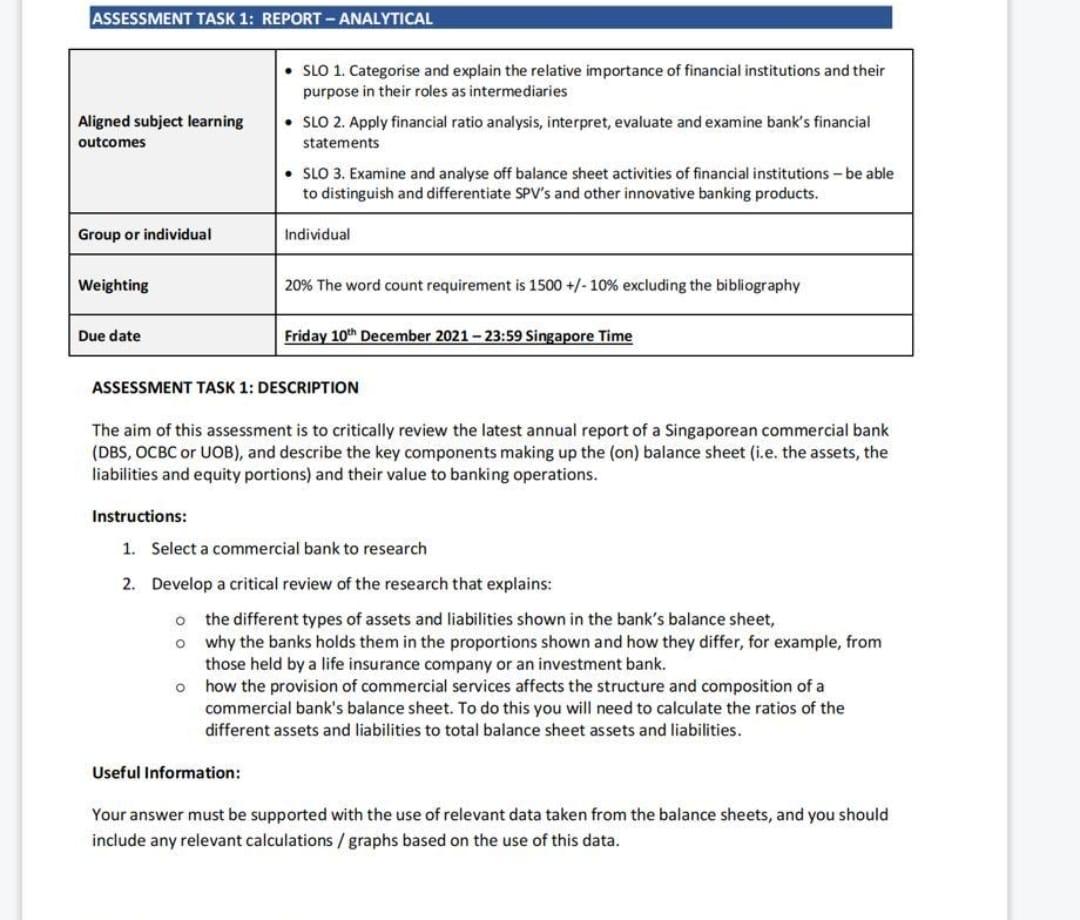 ASSESSMENT TASK 1: REPORT - ANALYTICAL • SLO 1. | Chegg.com