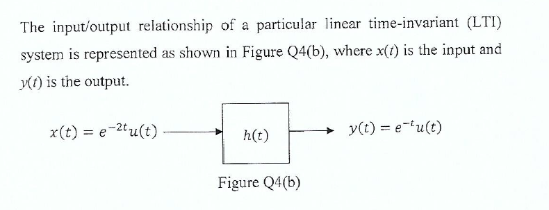 Solved The input/output relationship of a particular linear | Chegg.com
