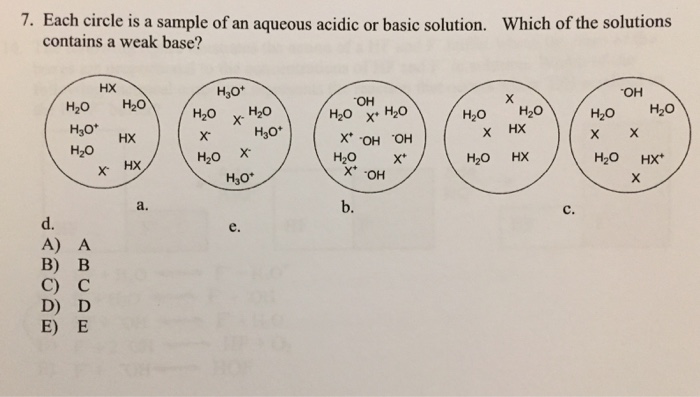 Solved 7. Each circle is a sample of an aqueous acidic or | Chegg.com