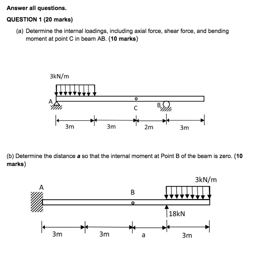 Solved Answer all questions. QUESTION 1 (20 marks) (a) | Chegg.com