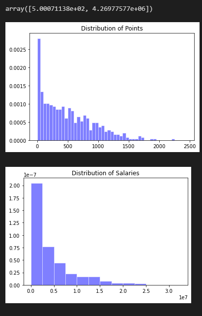 Please help me with the following python pandas | Chegg.com