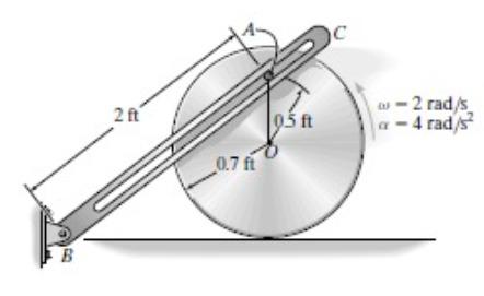 Solved The disk rolls without slipping and at a given | Chegg.com
