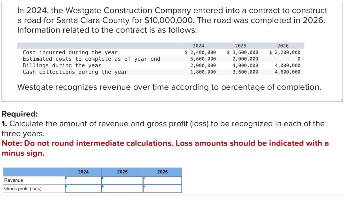 Solved In 2024 , the Westgate Construction Company entered