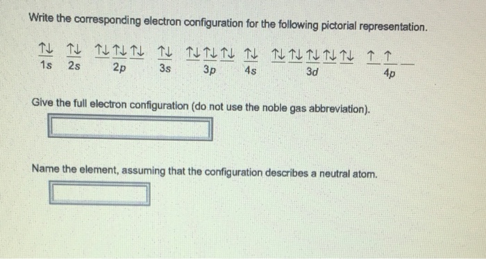 Solved Write the corresponding electron configuration for | Chegg.com