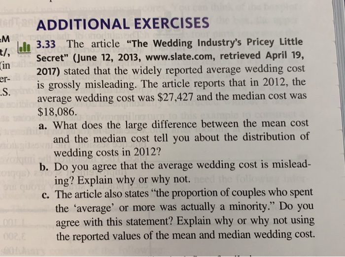 Median hot sale wedding cost