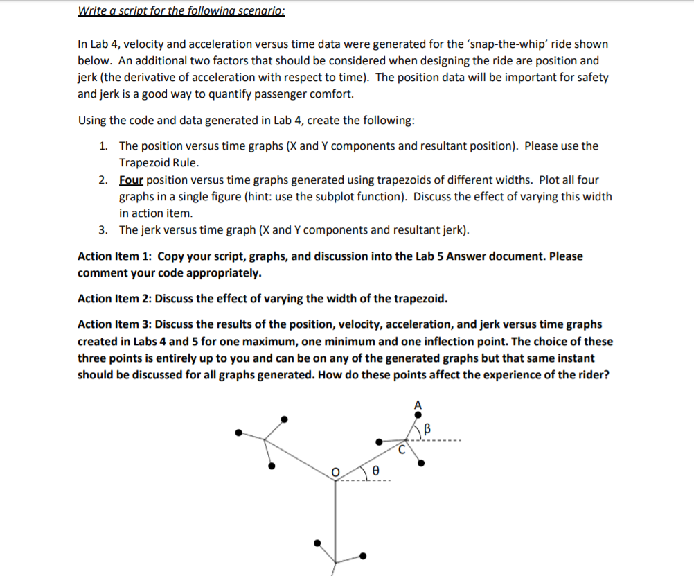 Solved Exercise 4. Write a script to draw the following