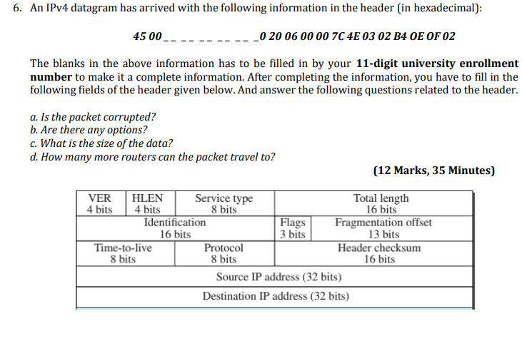 6. An IPv4 datagram has arrived with the following information in the header (in hexadecimal): 4500 _0 20 06 00 00 7C 4E 03 0