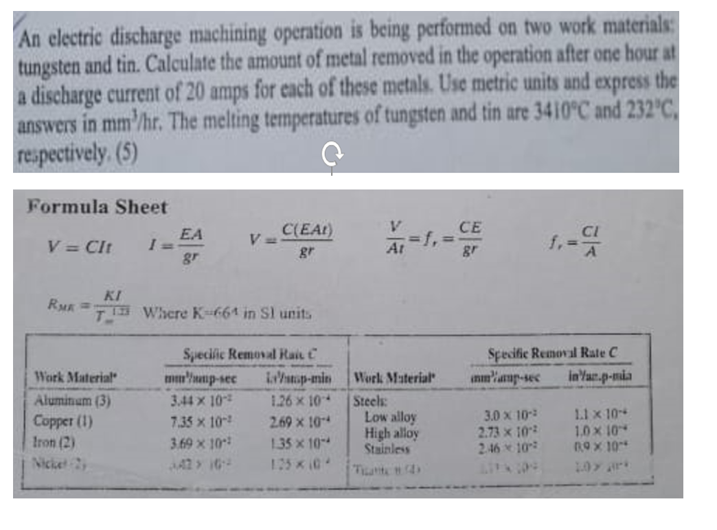 solved-an-electric-discharge-machining-operation-is-being-chegg