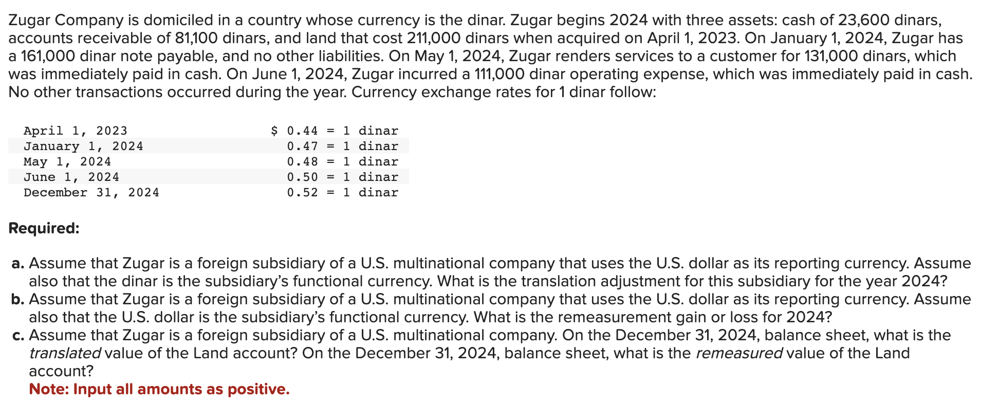 Solved Zugar Company is domiciled in a country whose