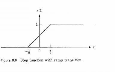 Step And Ramp Function Graph Solved PB.4 Figure 3.8 shows a step function with a ramp | Chegg.com