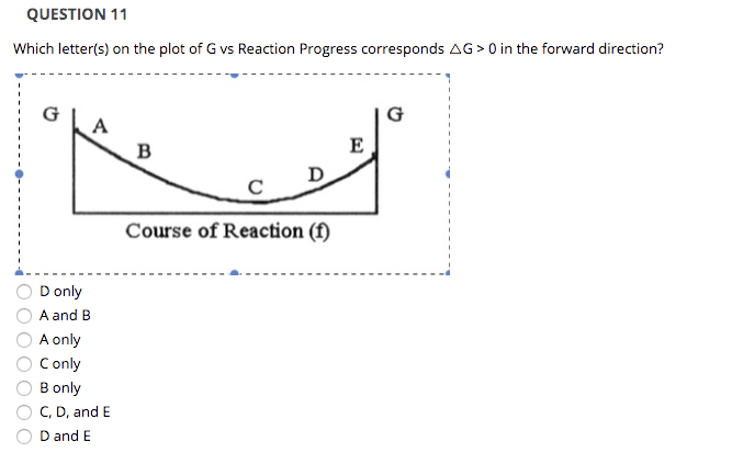 Solved Question 10 The Solubility Of Silver Carbonate Ag Chegg Com