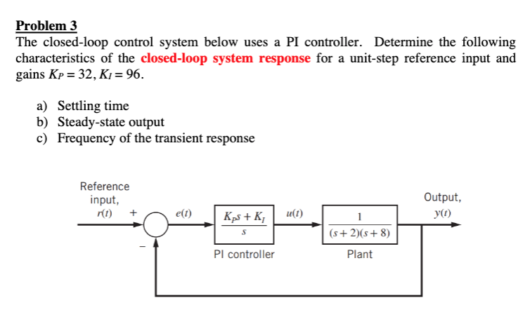 Solved Problem 3 The closed-loop control system below uses a | Chegg.com