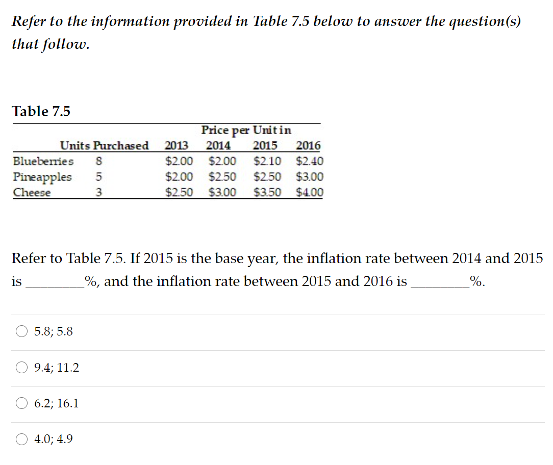Solved Refer to the information provided in Table 7.5 below | Chegg.com