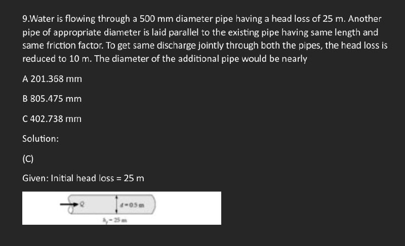 Solved Explain Why C is The Correct Answer I am Getting the | Chegg.com