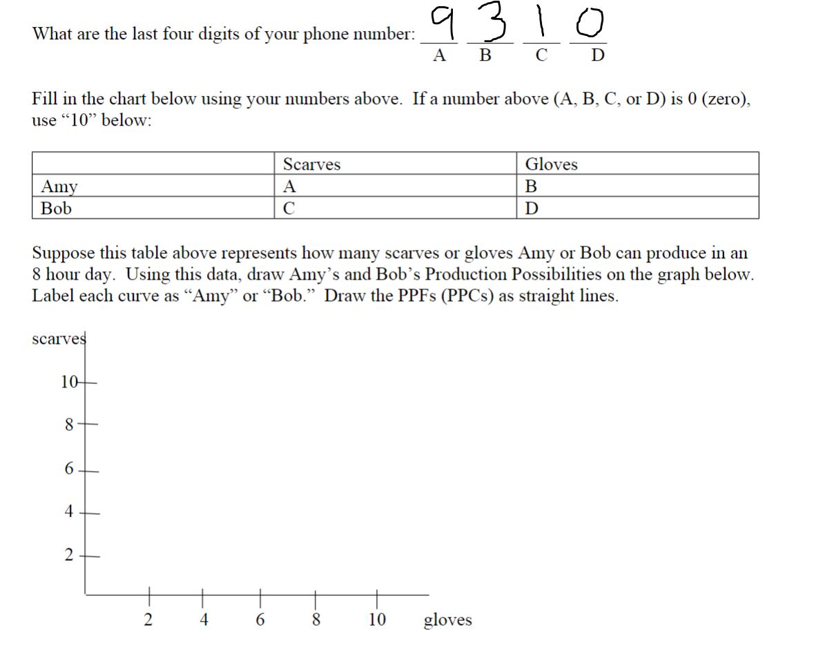 student submitted image, transcription available below