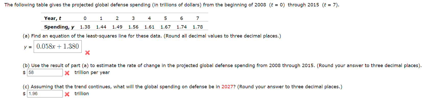 Solved All my answer are incorrect and I do not know why, | Chegg.com