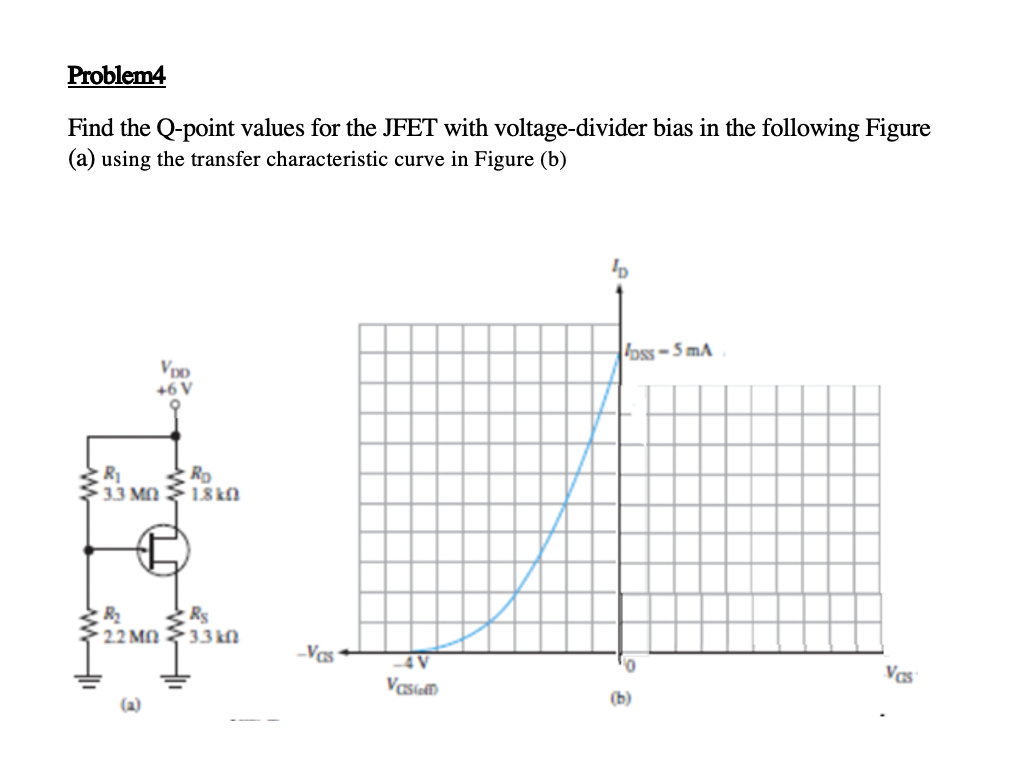 Solved Problem4 Find The Q Point Values For The Jfet With 9167