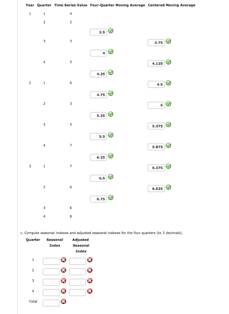 Solved Compute Seasonal Indexes And Adjusted Seasonal 